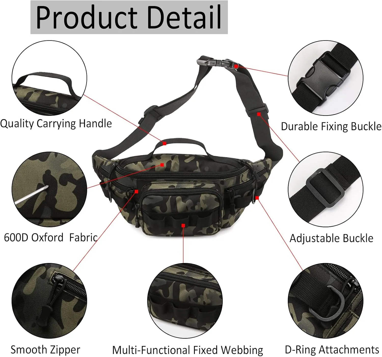 Tactical Fanny Pack,Small Fishing Tackle Bag Water-Resistant Military Waist Bags Portable Fishing Storage Waist Packs for Outdoor Fly Fishing Hiking Climbing with 2 PCS Mini Carabiners (Black Camo)