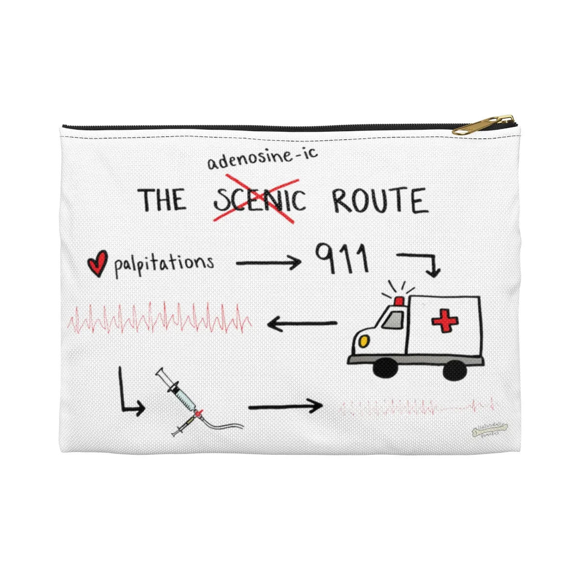 The Adenosine-ic Route Accessory Pouch