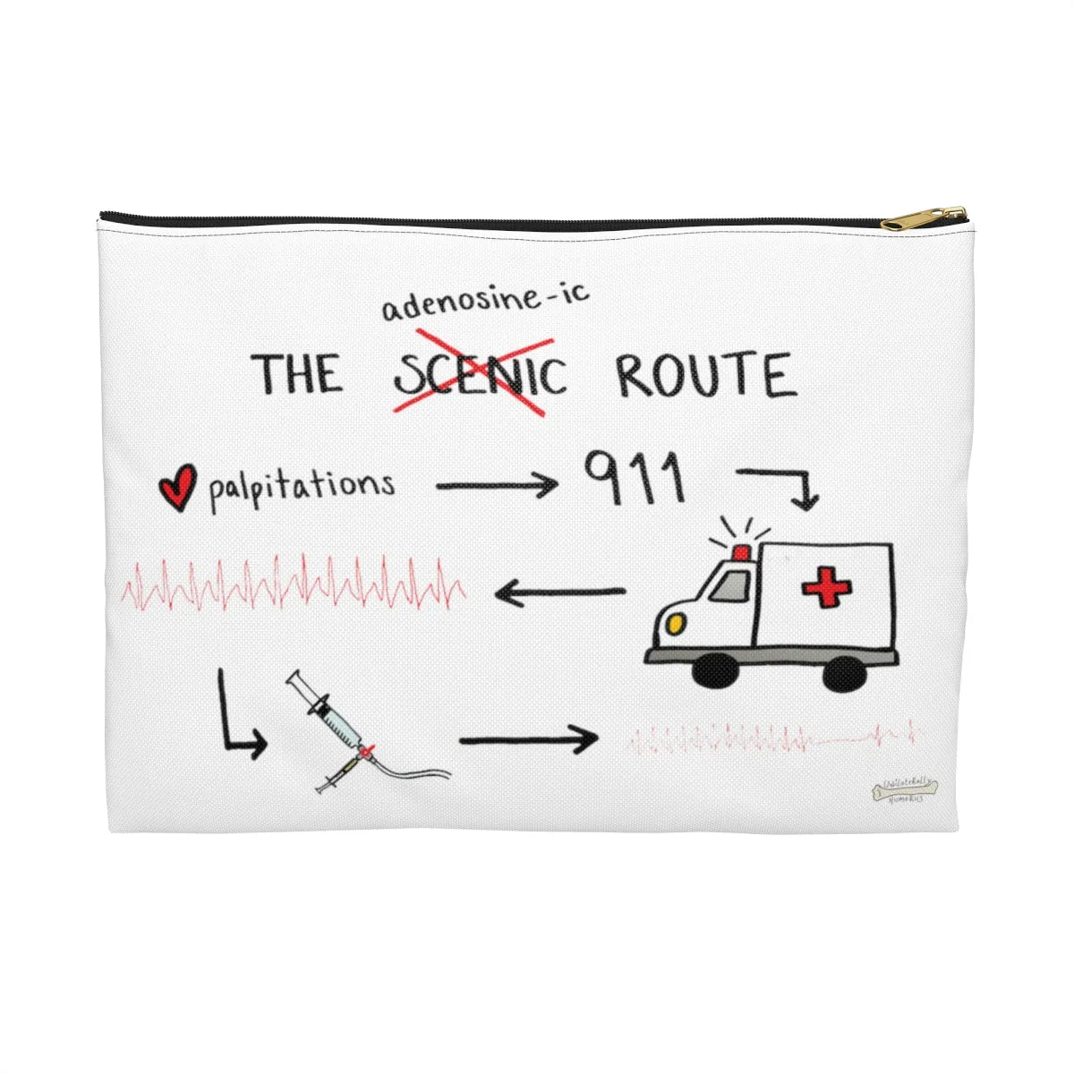 The Adenosine-ic Route Accessory Pouch