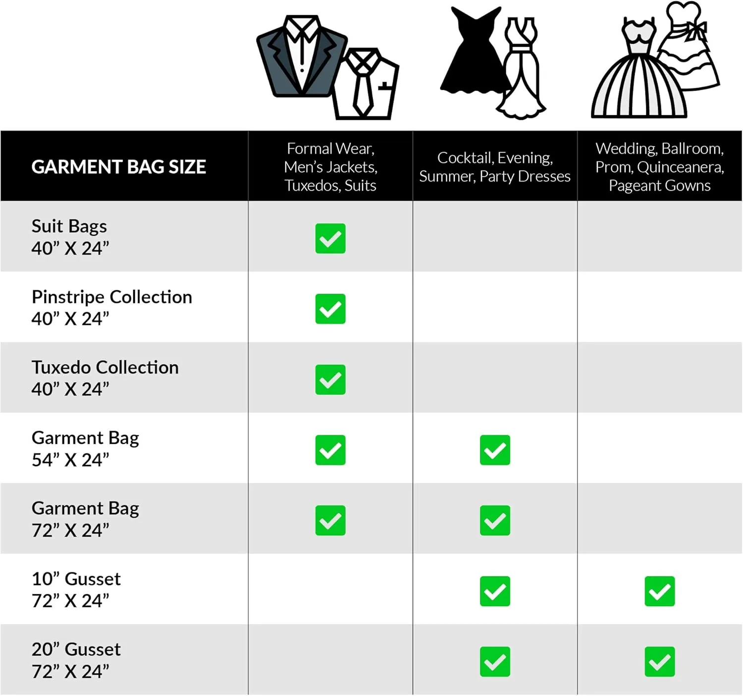 Tiffany Dress and Gown Garment Travel Bags - 54" x 24" -Women's, Hanging Window