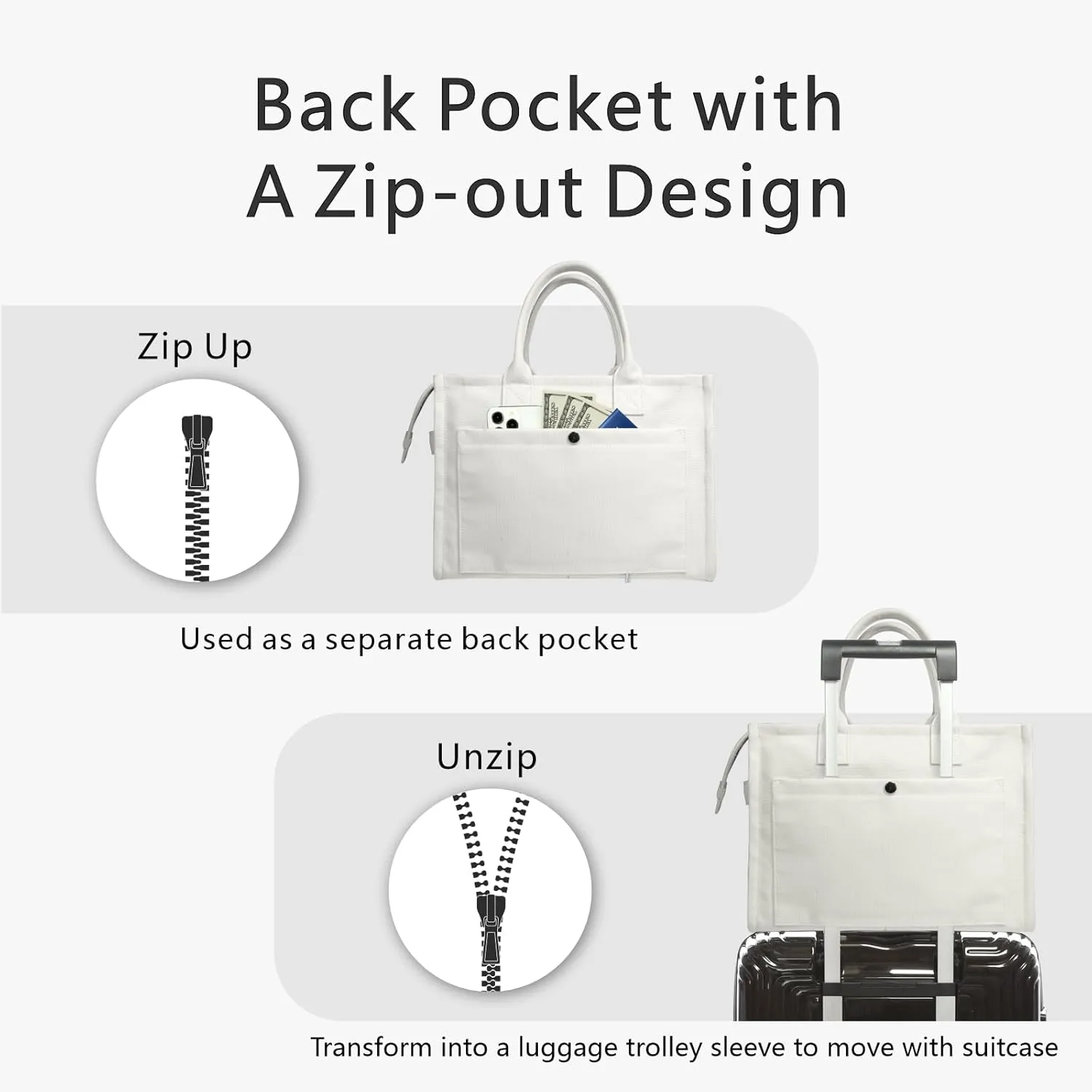 TOPDesign Heavy-Duty Canvas Tote Bag for Women, Crossbody Handbag with 9 Pockets, Everything Tote