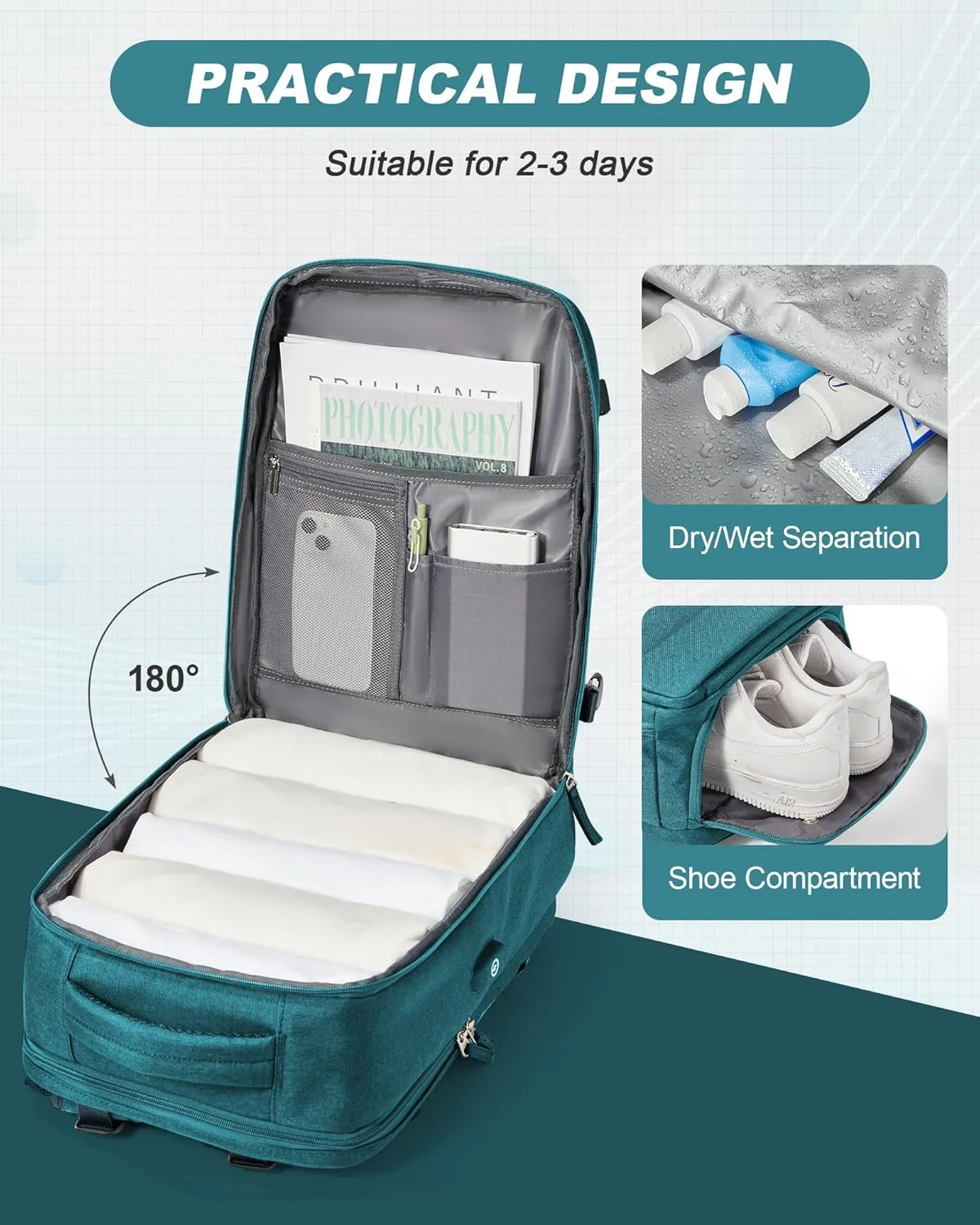 Travel Backpack for Men Women Carry On Backpack Flight Approved Laptop Backpack Luggage Backpack Weekender Bag for Outdoor Hiking Business Trip Peacock Blue
