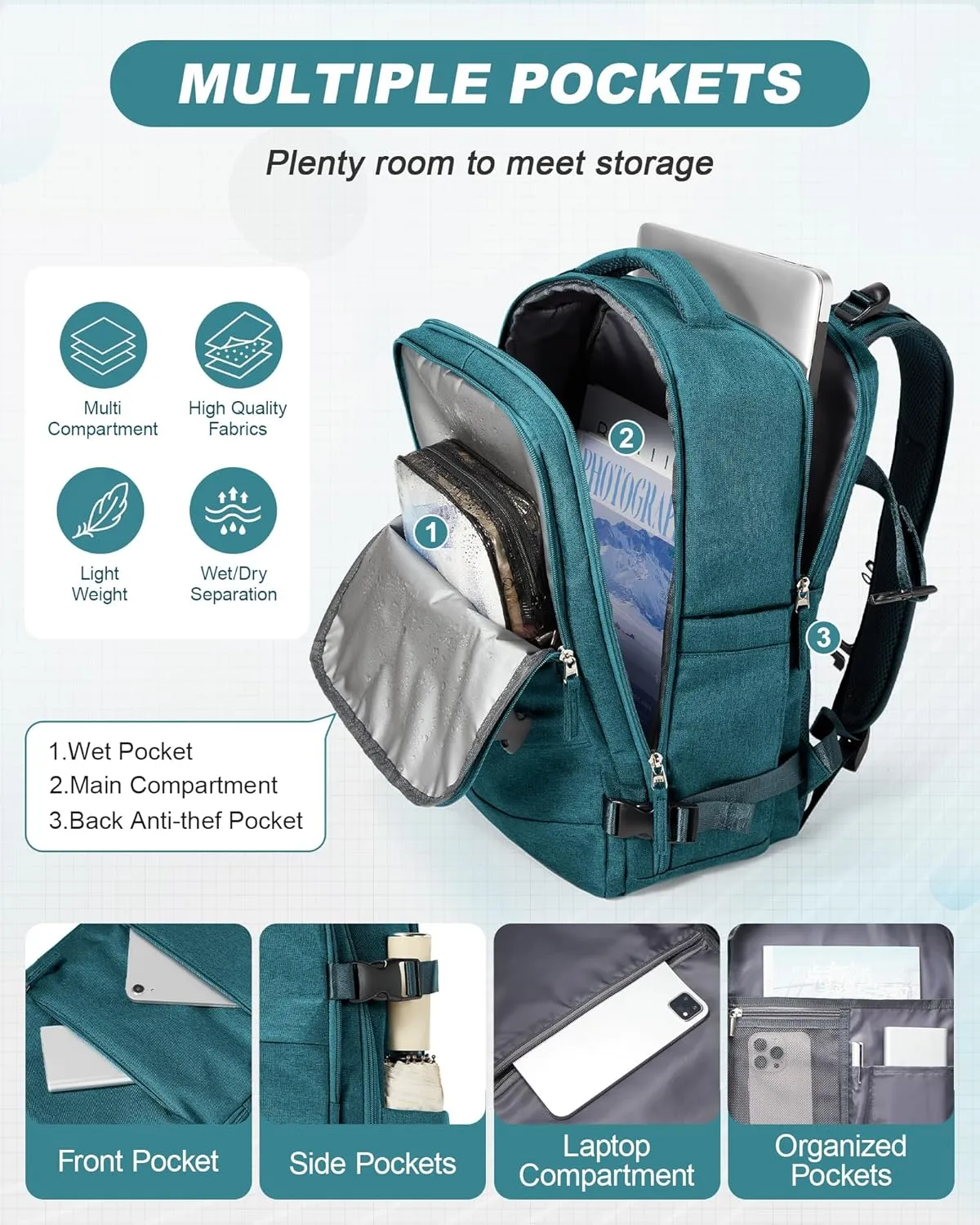 Travel Backpack for Men Women Carry On Backpack Flight Approved Laptop Backpack Luggage Backpack Weekender Bag for Outdoor Hiking Business Trip Peacock Blue