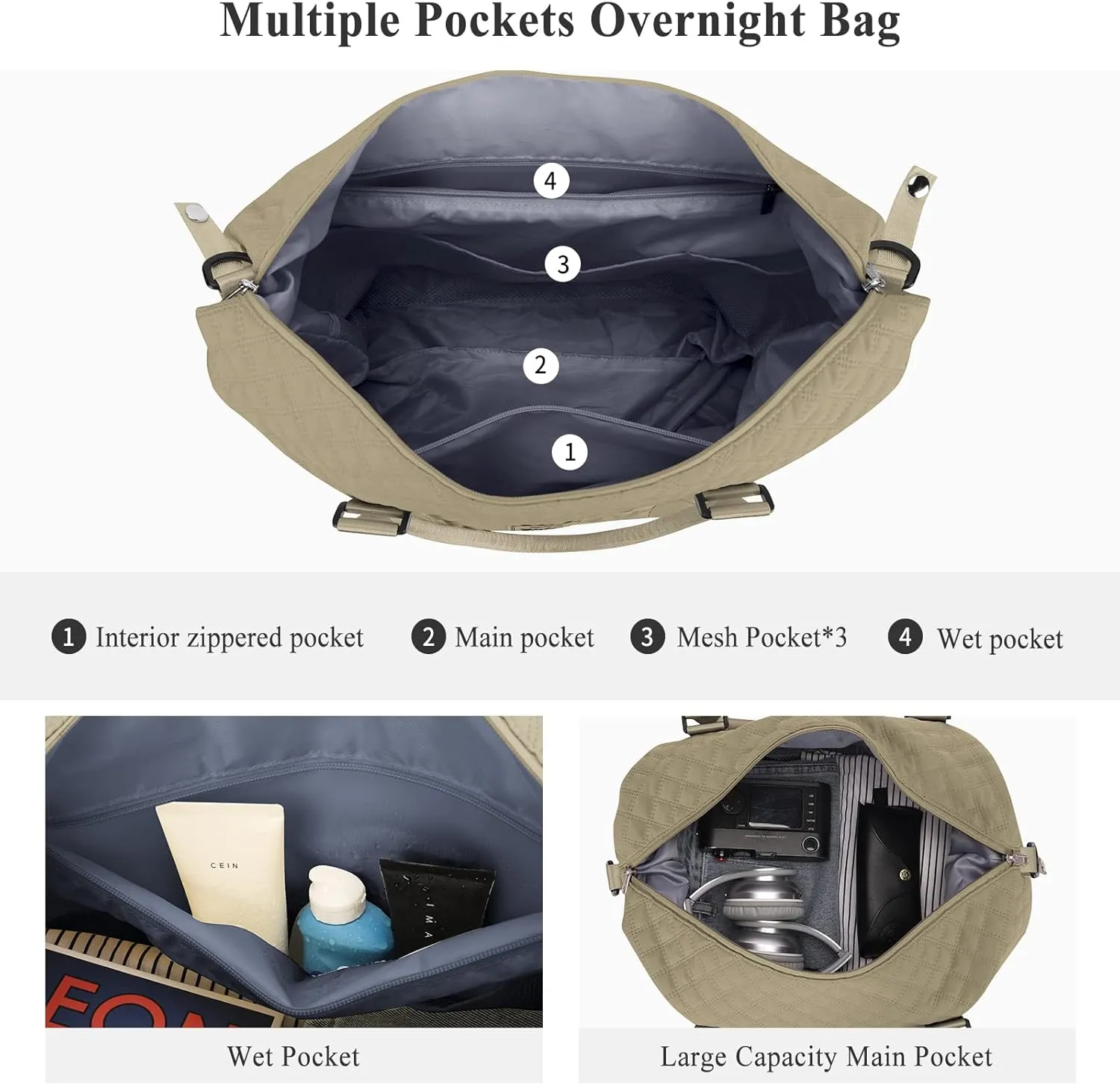 Travel Duffel Bag,Sports Tote Gym Bag,Shoulder Weekender Overnight Bag for Women