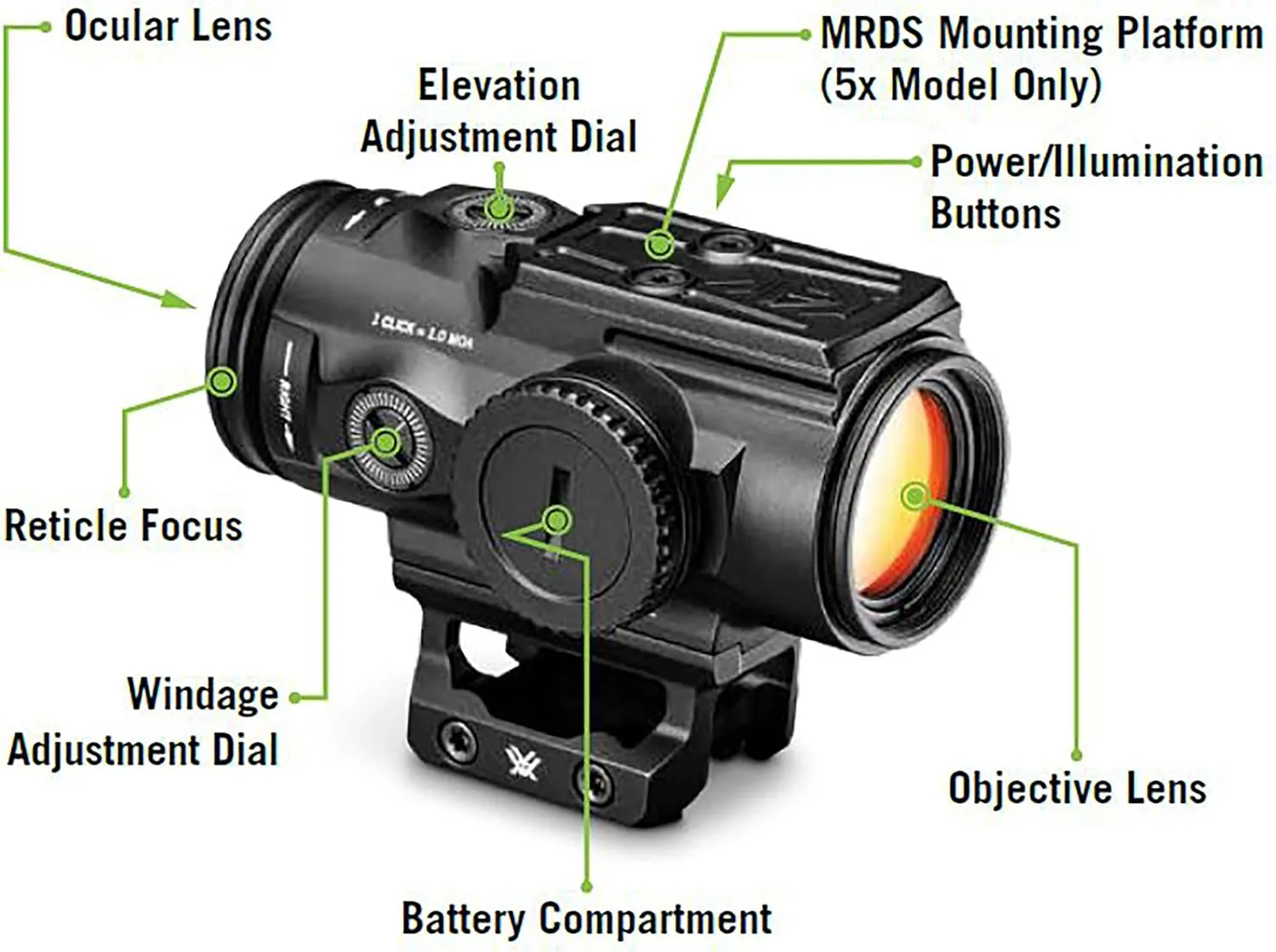 Vortex Optics Spitfire HD Gen II Red Dot Prism Scopes