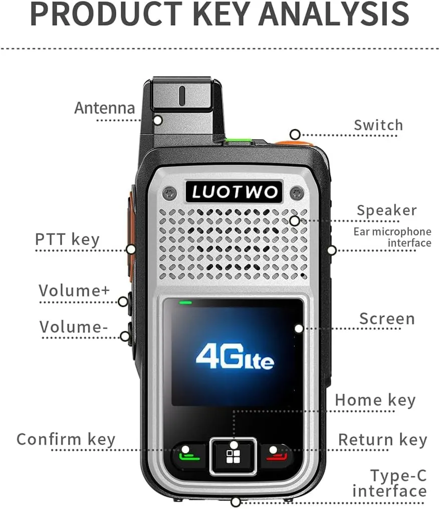 W500 2 Pack Global Walkie Talkie with SIM Card 4G Unlimted Communication Long Range POC Two Way Radios for Adults LTE 8000mAh Intercom 5000KM with GPS Lifetime Use Without Renewal