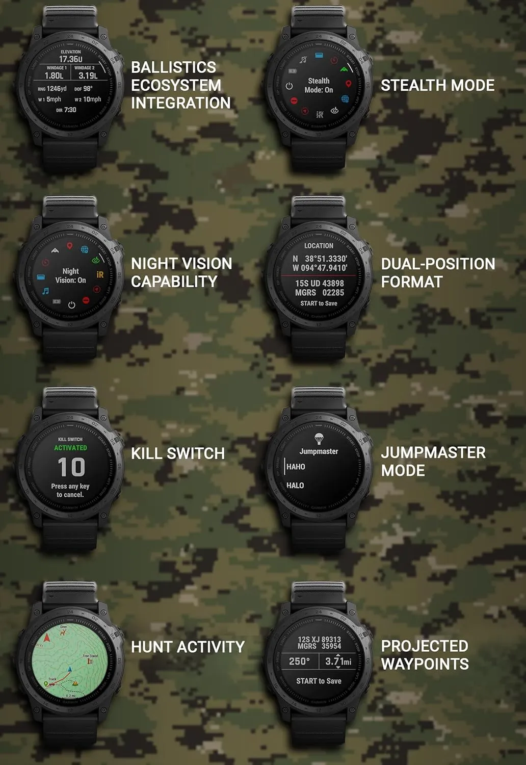 Wearable4U - Garmin tactix 7 GPS Tactical Smartwatch with Bundle (tactix 7 Standard, Black Earbuds)