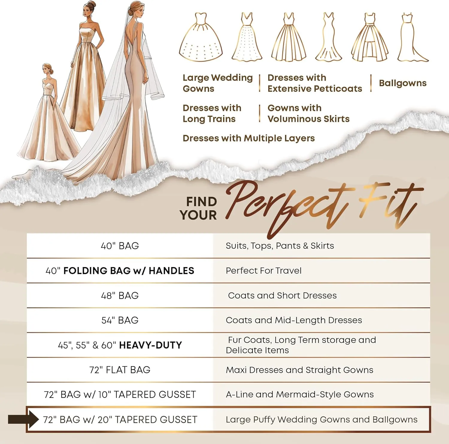 Your Bags Wedding Dress Garment Bag - 72" Garment Bags for Hanging Clothes with 20" Gusset for Puffy Gowns - Durable Dress Cover for Travel or Storage - Rip-Resistant with ID Window - Black