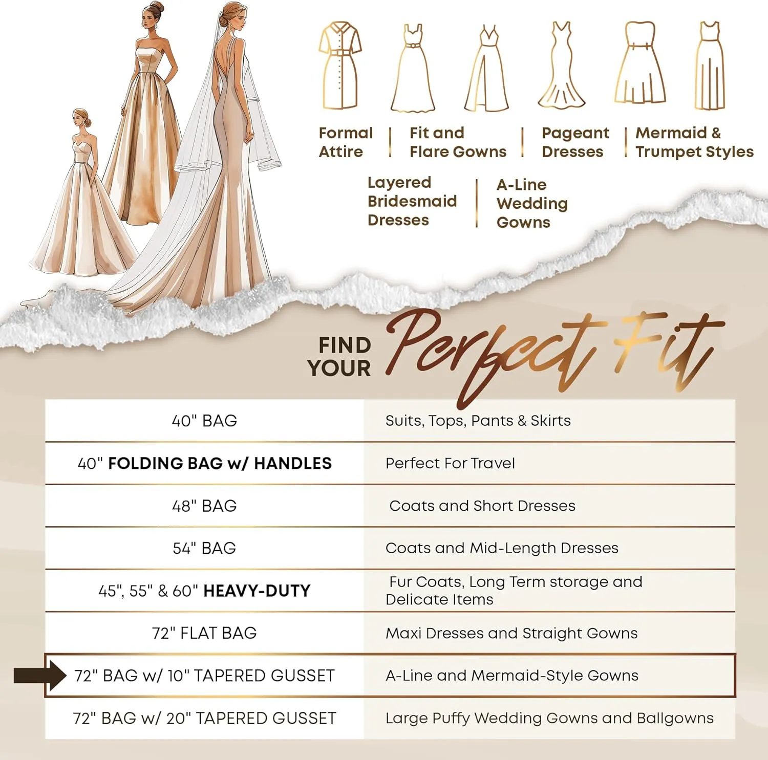 Your Bags Women’s Dress and Gown Garment Bag -72”x24” and 10” Tapered Gusset Prom Bags (Wildflower White)